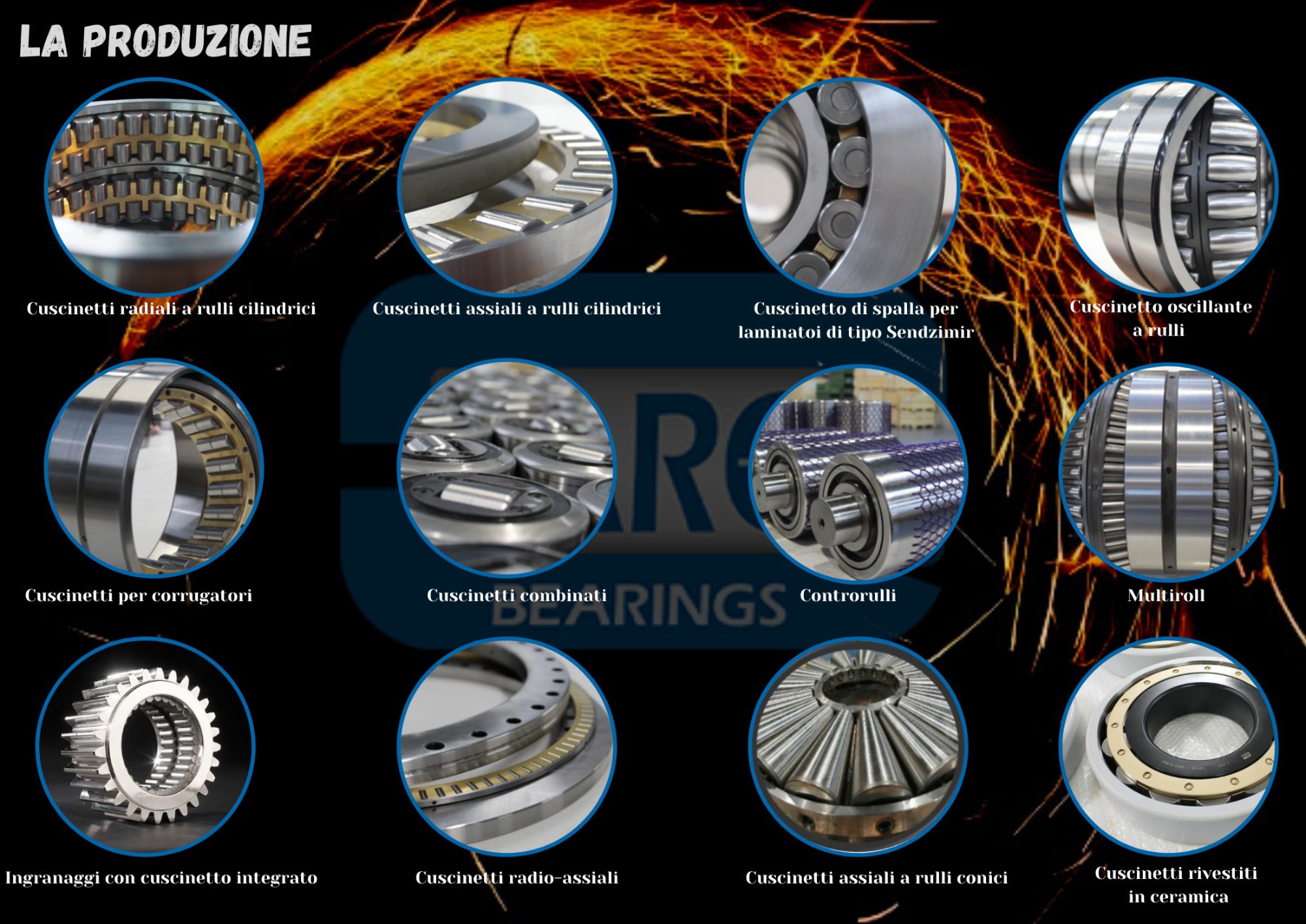 Faro Bearings Italy